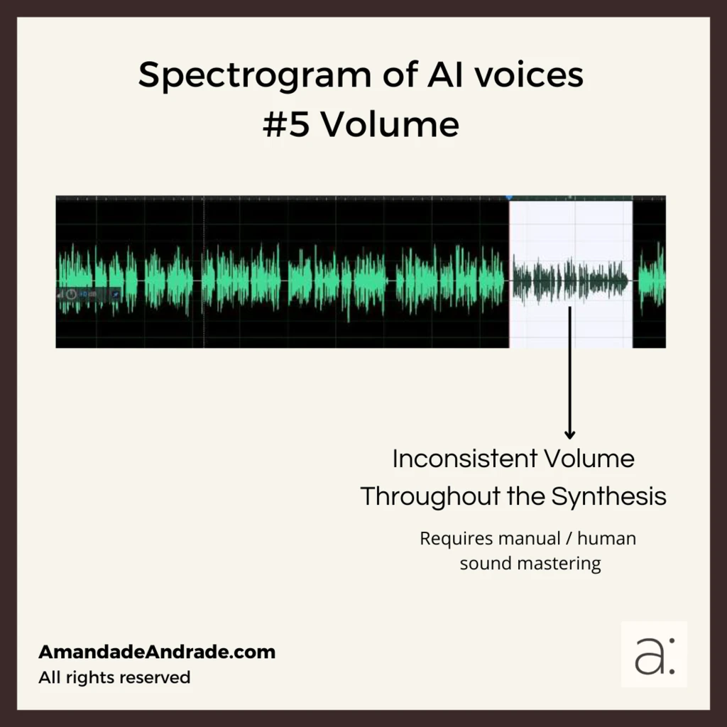 Volume inconsistente em um discurso sintetizado de uma locução de Inteligência Artificial
